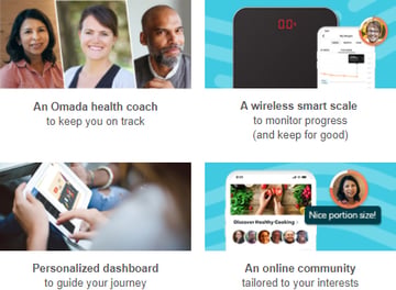Diabetes Prevention with Omada